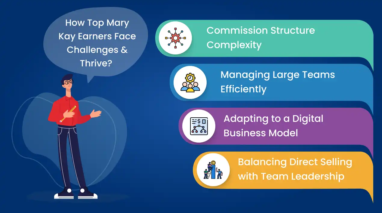 How Top Mary Kay Earners Face Challenges and Thrive?