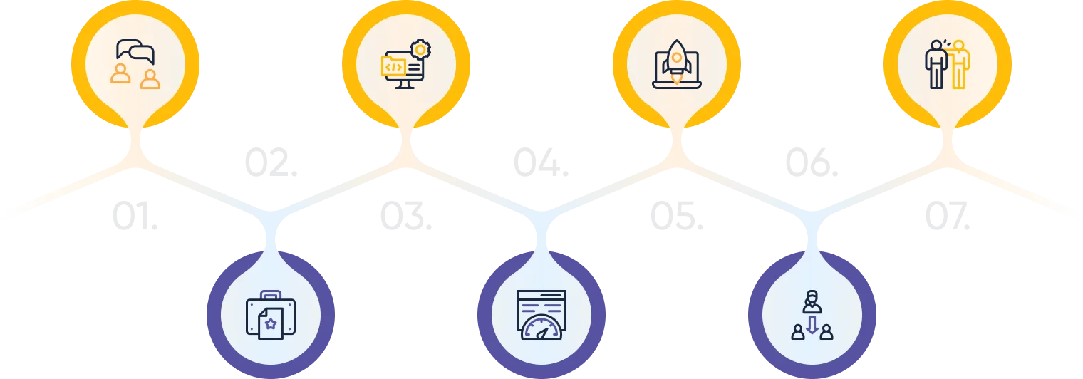 How to Get Started With woocommerce mlm software