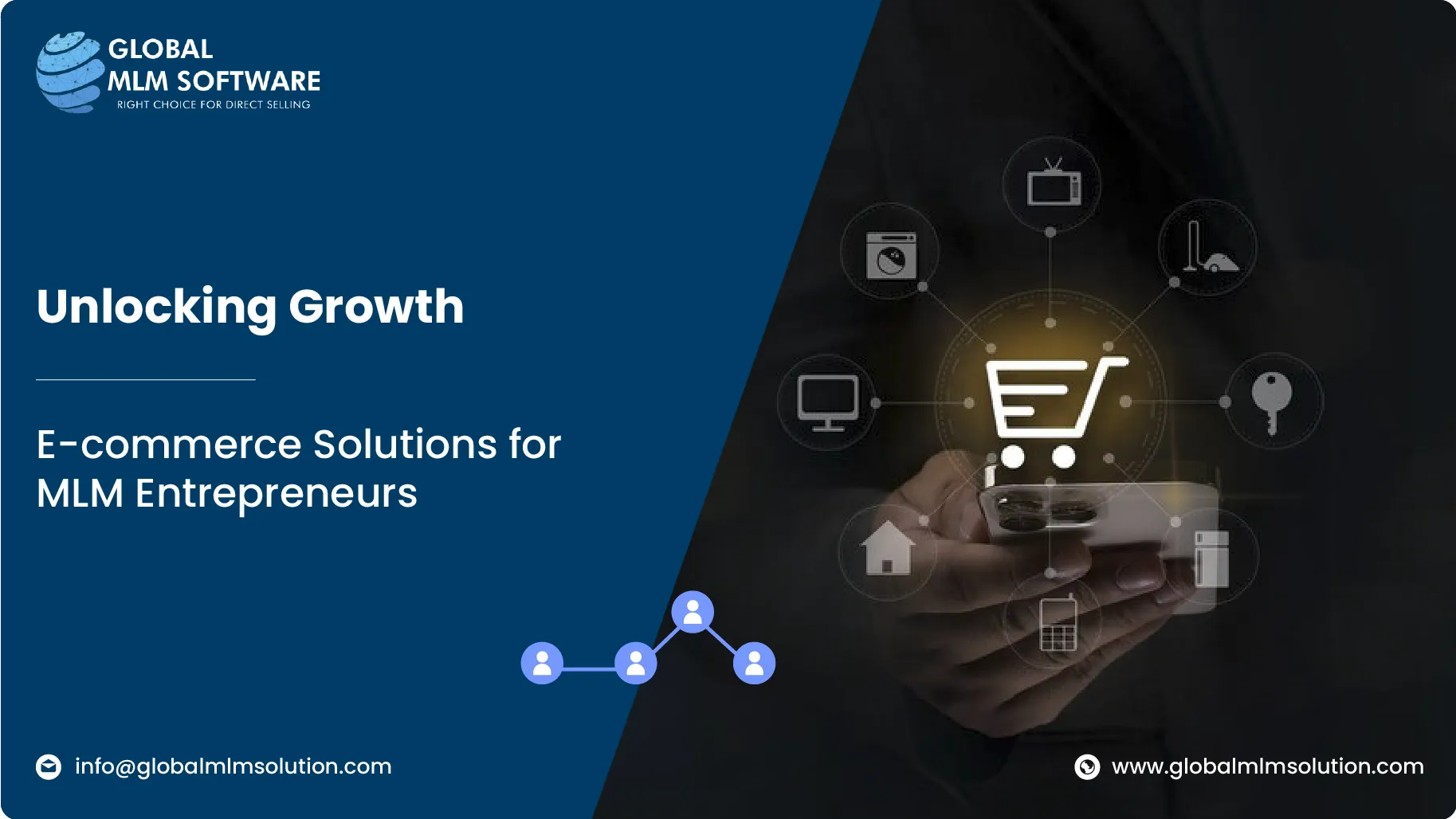 E-Commerce Integration: Revolutionizing Multi-Tiered Marketing